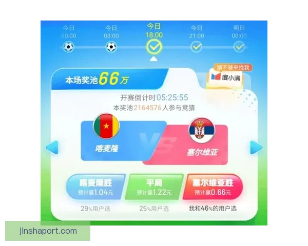 世界杯竞猜赔率查询全面平台实时数据分析与最新赛程结果参考指南
