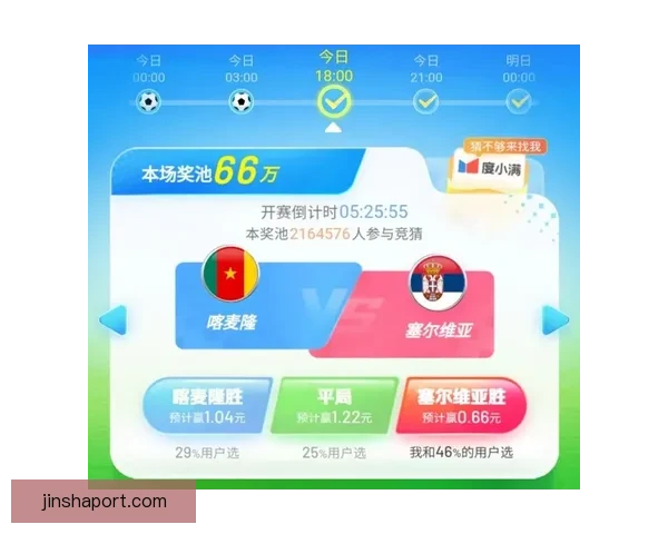 世界杯精彩竞猜开启，尽享全球赛事实时投注与互动体验